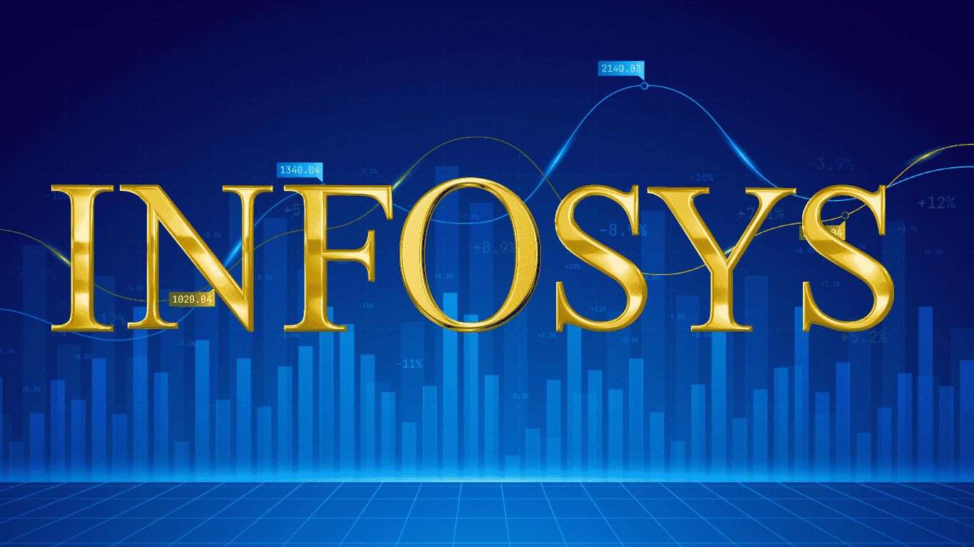 Infosys Q4 results highlights