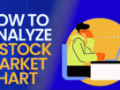 How To Analyze a Stock Market Chart