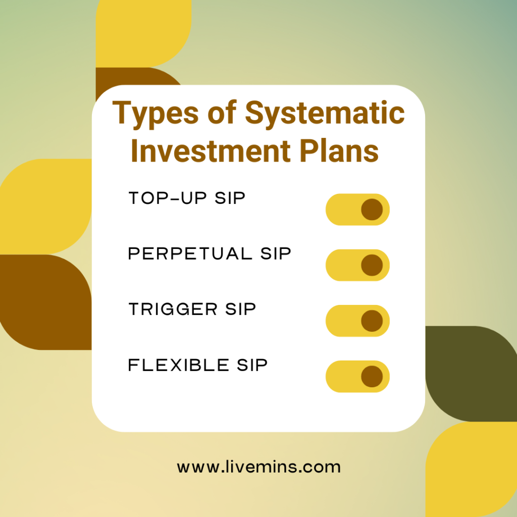 Types of Systematic Investment Plans in hindi |What is SIP in hindi |Types Of SIP 